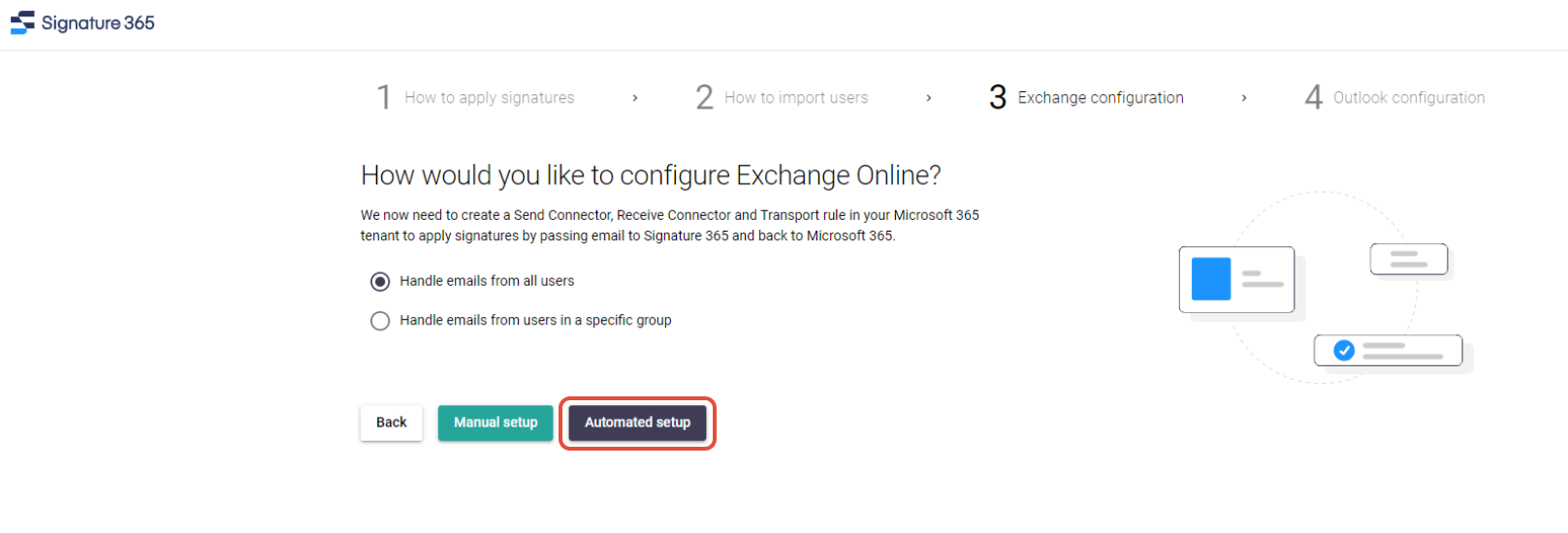 Signature 365 Exchange Online configuration page with Automated setup and Manual setup buttons