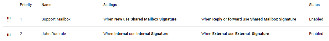 Signature 365 rules list showing correct priority order with support mailbox rule first